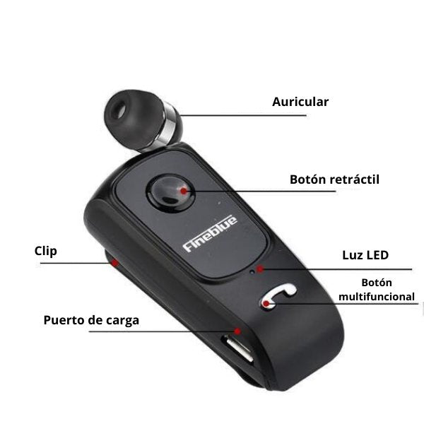 SimpleSpeak™ - Auricular Bluetooth Retráctil - Globo Mercado
